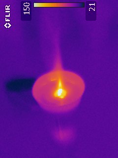 Thermografie van een gebrande kaars
