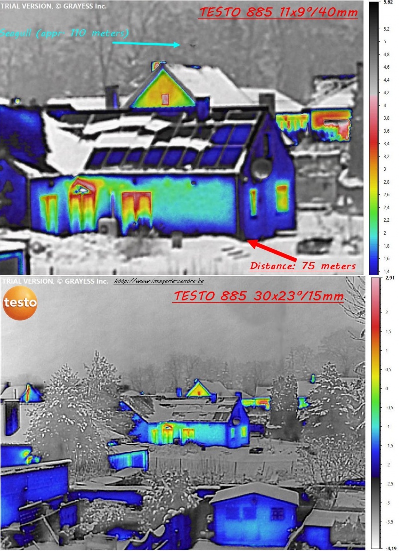 Comparaison d'objectifs de vue en thermographie d'un paysage avec maisons