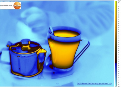 thermographie d'un pot à eau et tasse de thé