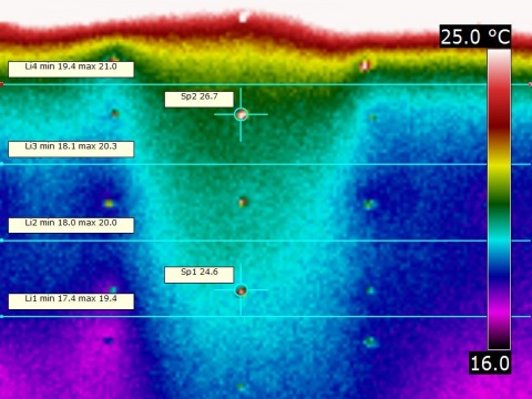 Thermographie infrarouge comparative des pouvoirs isolant de la fibre de bois et du styrodur