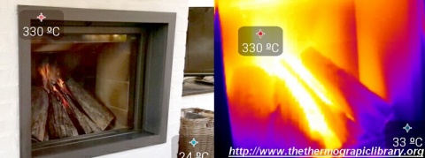 Thermografie van een open haard