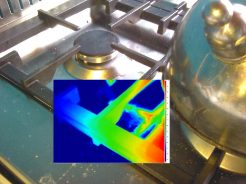 Thermographie de transferts de chaleurs radiaux