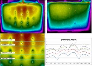 Thermographie à vide du caisson à cavités